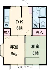 S・コンフォート前橋の間取り画像