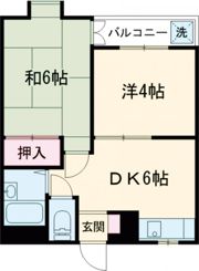 シティパレス三条大宮P－2の間取り画像