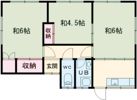南波アパートの間取り画像