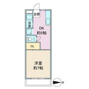 サンライズⅡの間取り画像