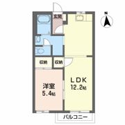 フレグラント・ツインズAの間取り画像
