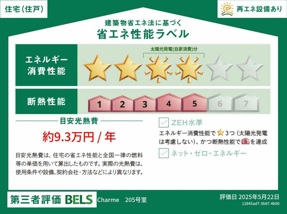 省エネラベル