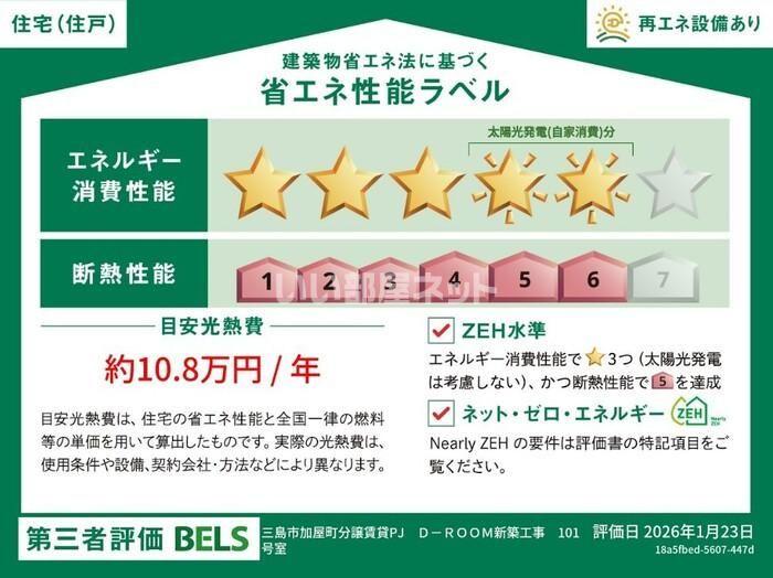 省エネラベル