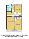 Esplanade中原の間取り画像