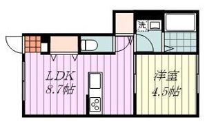 Villa Naturの間取り画像