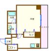 Equilibrioビルの間取り画像