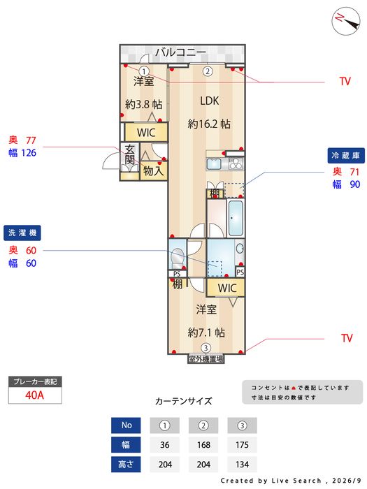 その他