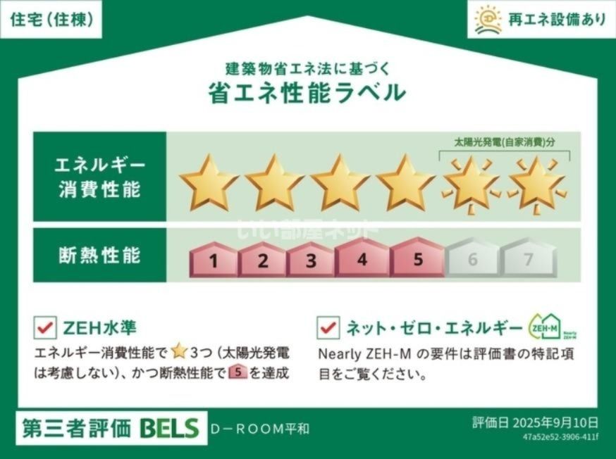 省エネラベル