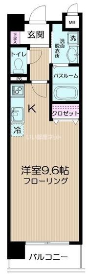 カーサ・グランデ生麦の間取り画像