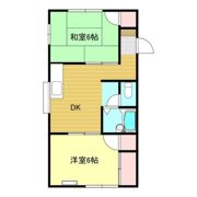 リッキーハイツの間取り画像