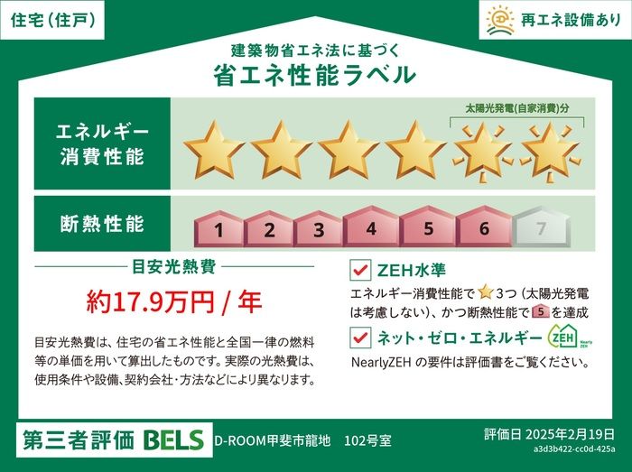 省エネラベル