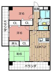三島マンションⅠの間取り画像