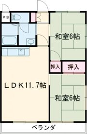 レジデンシアNOVの間取り画像