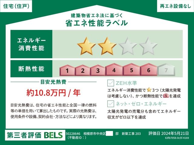 省エネラベル