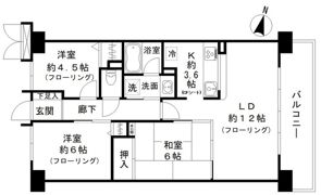 リーベスト玉川上水の間取り画像