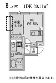 FABRIC 蒲田 west Residenceの間取り画像