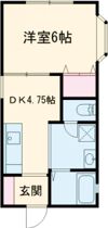 ハイネスSの間取り画像