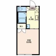 サンフレグランス東部の間取り画像