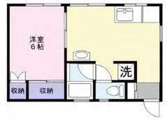 BKハイツの間取り画像