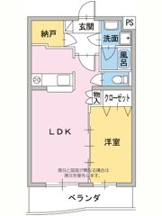 サンラック・Kの間取り画像
