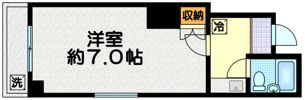 GRAND VALUE四条烏丸の間取り画像