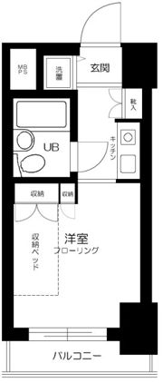 パーク・ノヴァ鶴見の間取り画像
