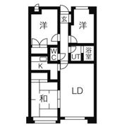 シャンポール新宿の間取り画像