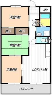 セブンスズキⅡの間取り画像