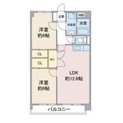 コンフォール南川の間取り画像