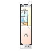 ACTY大曽の間取り画像