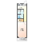 ACTY大曽の間取り画像