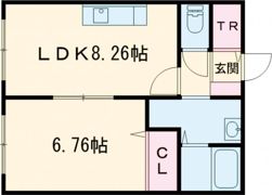 Benefitの間取り画像