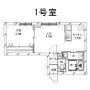 Partire 裏参道(パルティーレ裏参道)の間取り画像
