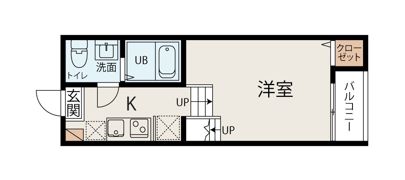 マザーユニックスの間取り画像