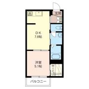 ネオフラッツの間取り画像