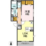 East AvenueBの間取り画像