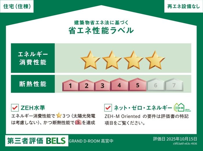 省エネラベル
