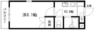 スターターハウスの間取り画像
