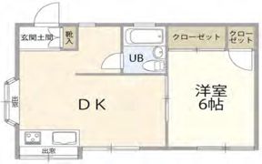 BKハイツの間取り画像
