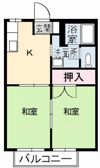 パークアベニュー 2号の間取り画像