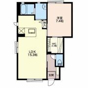 MastTown小山の間取り画像