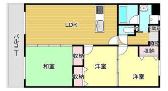 エミネント西新の間取り画像