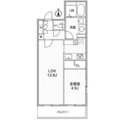 THE PALMS MUSE 新江古田（ザパームスミューズシンエコダ）の間取り画像