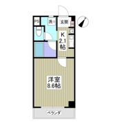 リブレス川越南大塚の間取り画像