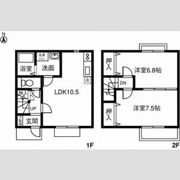 Arkの間取り画像