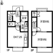 コーポ城南Bの間取り画像
