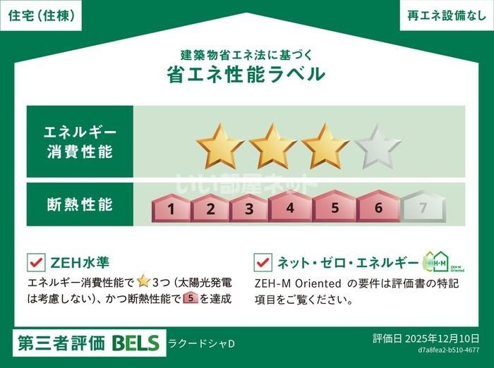 省エネラベル