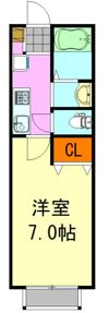 サウスアローの間取り画像