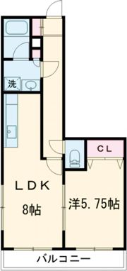 アネックスM3の間取り画像