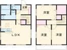 コフレ・ドゥの間取り画像